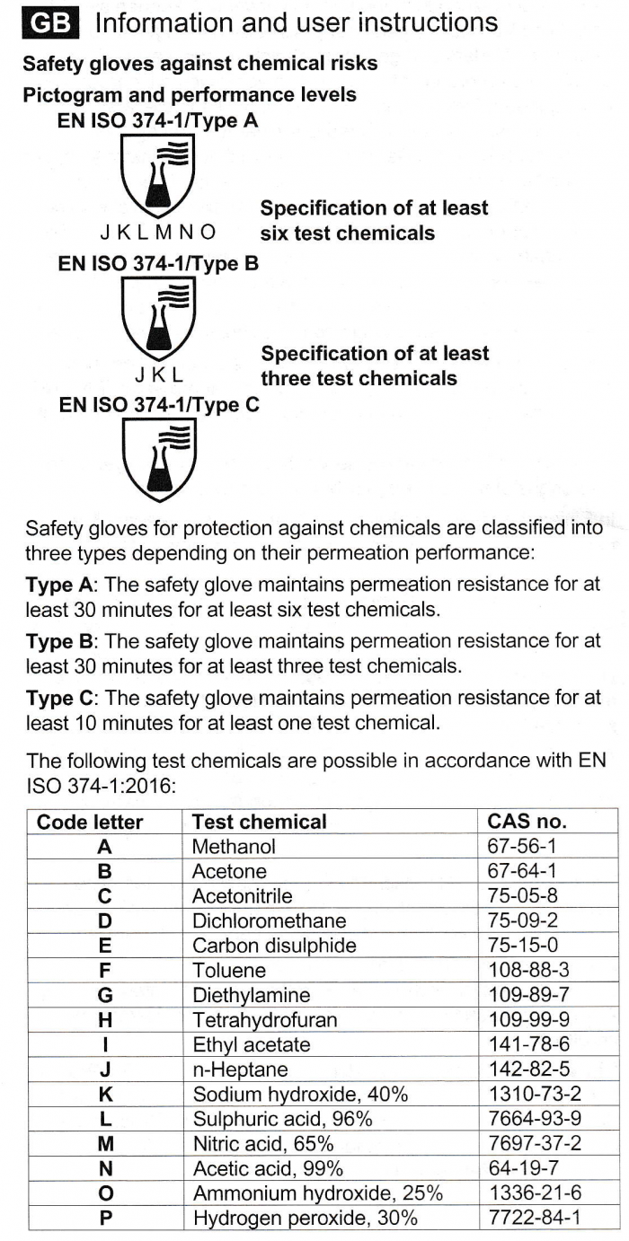Uvex Profapren Chloroprene Chemical Glove CF33 - Image 2
