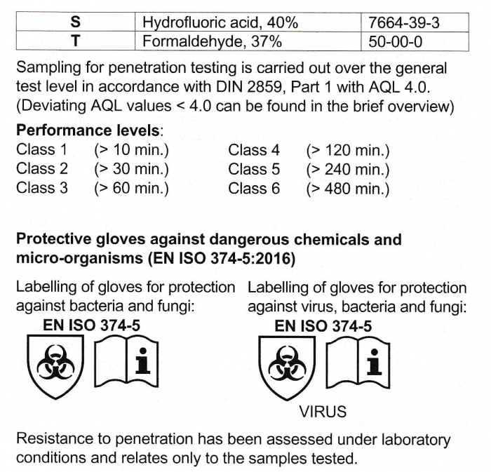 Uvex Profapren Chloroprene Chemical Glove CF33 - Image 3